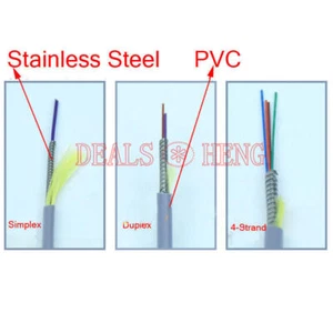 Indoor Armored Cable Multi-Mode LC-LC 4 Strand 9/125 Fiber Optic Patch Cord 10M - Afbeelding 1 van 1