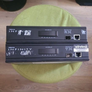 ÉMETTEUR USB ADDERLINK INFINITY KVM DVI (ALIF1002T) & RÉCEPTEUR (ALIF1002R) - Photo 1/3