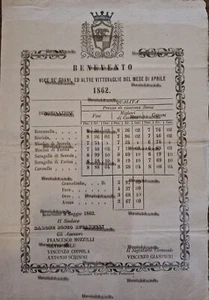 Benevento (Regno d'Italia) editto grani ed altre vittovaglie mese Aprile 1862 - Picture 1 of 1