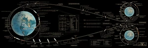 Apollo 11 Mission Moon Landing Flight Plan Poster Print Remastered 12 x 36" XL - Picture 1 of 1