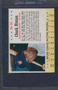 1963 Post Cereal #093 Chuck Hinton Senators VG/EX *856 - Picture 1 of 1