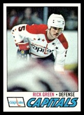 1977 Topps #245 Rick Green Washington Capitals  Hockey card