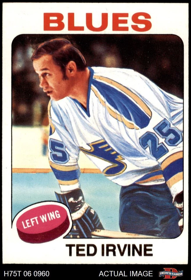 1975 Topps #244 Ted Irvine Blues 6 - EX/MT - Image 1 of 1