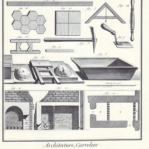 Architecture - Carreleur - Gravure ancienne - Réédition 1964 - Picture 1 of 2