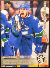 2022-23 22/23 Upper Deck Game Dated ROOKIE #10 Andrei Kuzmenko Canucks / 1199