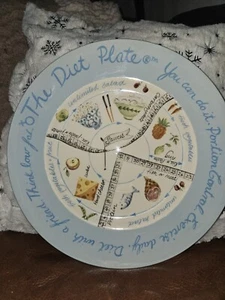 The Portion Plate Measure Portion Control Plate Diet - Picture 1 of 3