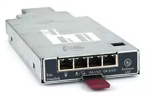 441833-001 HP BLC ONBOARD ADMINISTRATOR MODUL FÜR C3000 - Bild 1 von 7