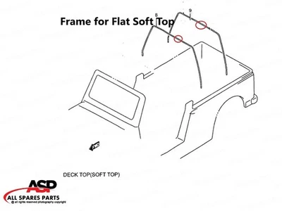 Flat Frame Set For Replacement Soft Top Suzuki Samurai SJ410 SJ413 Long Body - Image 1 of 2