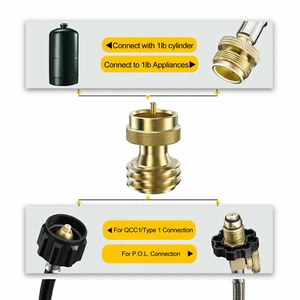 Propane Tank Adapter Converts POL LP Tank Valve to QCC1/Type1 Hose or Regulator - Picture 1 of 6