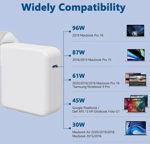 Super Fast 96W USB-C Power Adapter – MacBook Pro/Air & iPad Compatible - Picture 1 of 9