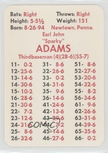 1975 APBA Baseball Great Teams of the Past Sparky Adams