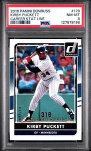 Donruss Kirby Puckett Career Stat Line 2016 PSA 8 #178-Minnesota Twins-164/318 - Imagen 1 de 2