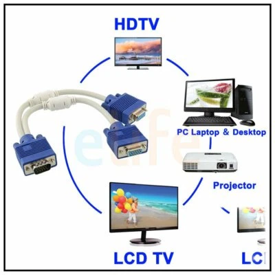 VGA 15 Pin PC SVGA Male to 2 Dual Double Female Monitor Y Adapter Splitter Cable - Image 1 of 2