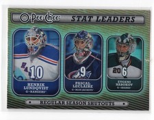 1X HENRIK LUNDQVIST LECLAIRE NABOKOV 2008 09 O Pee Chee #SL9 opc STAT LEADERS