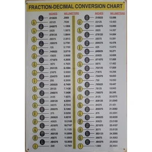 Tabla de conversión decimal de fracción de 18" X 12" placa de aula - Imagen 1 de 3