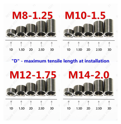 M8 M10 M12 M14  Helicoil Thread Insert Wire Insert Thread Repair 304 Stainless • 96.93£