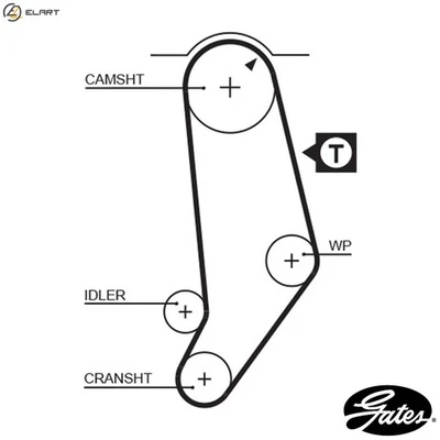CINTURÓN DE DISTRIBUCIÓN 5053 PARA VW AUDI 100/5000 200 4000 90 80 QUATTRO CUPÉ KX/KV 2,2 L Foto 1 de 4