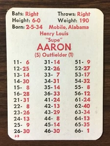 1977 APBA Major League Baseball HANK AARON Card (2 1/2" x 3 1/2') E5020608 - Picture 1 of 11