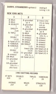 1983 Strat-O-Matic Season SOM - NEW YORK METS Team Set - Picture 1 of 6