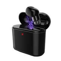 Bluetooth 4.2 HIFI Stereo Headphone S Mini True Wireless Sport Earbuds Headset