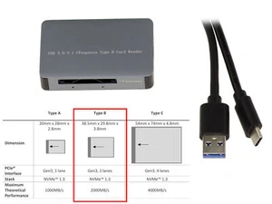 Adaptateur carte CFexpress Type B USB 3.1 10G - Compatible SanDisk Sony TOPSSD - Imagen 1 de 2
