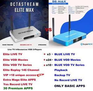 ELITE MAX P&P⚡Limited Edition⚡30 Elite APPS⚡VIP+18 Rec.TV vs. superbox s6 max - Picture 1 of 16