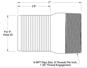 Stachelschlauchverschraubung 4" MNPT X 4" Widerhaken (für 4" ID Schlauch) Stahlkupplung verzinkt - Bild 1 von 5