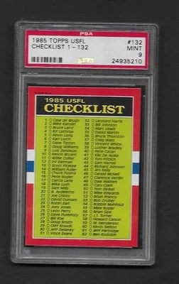 1985 TOPPS USFL #132 Checklist 1-132  PSA Mint 9 - Image 1 of 2