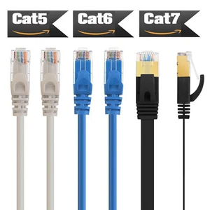 2m 3m 5m 15m 20m 30m Ethernet Netzwerk Lan Kabel Cat5e CAT6 Cat-8 1000Mbps Posten - Bild 1 von 10
