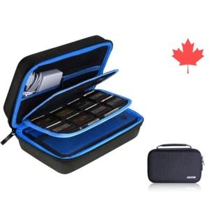 Carrying Case with Unique Handle and Mesh Pocket - Protects Accessories - Foto 1 di 9