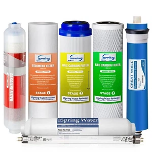 iSpring F7KU75 Replacement Under-Sink Water Filter Set for 7-Stage 75 GPD System - Picture 1 of 9