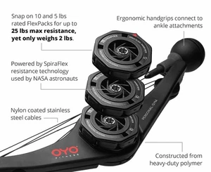 Oyo Nova Personal Gym - tragbare Reisefunktionen Spiraflex gebraucht von der NASA - Bild 1 von 2