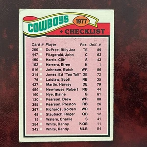 1977 Topps Set DALLAS COWBOYS TEAM CHECKLIST CARD #207 NON MARCATA - EX - Foto 1 di 2