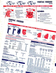 1967 1968 1969 PONTIAC FIREBIRD 67 68 69 LUBRICATION LUBE TUNE-UP CHARTS CC 2 - Picture 1 of 1
