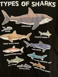 JAWS  Sharks,,,  T-Shirt Mens all sizes in stock - Picture 1 of 3