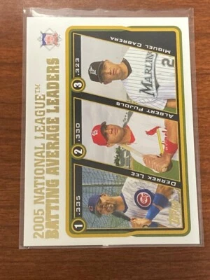 DERRICK LEE / ALBERT PUJOLS / MIGUEL CABRERA 2005 TOPPS NL LEADERS CARD #UH142 - Image 1 of 2