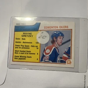  Wayne Gretzky - 1983 O-Pee-Chee Hockey- #22 - Oilers Team Leaders  - Picture 1 of 6