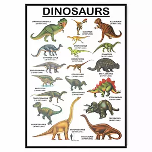 Dinosaurs Wall Chart Educational Poster Wallchart A5-A3 Educational Chart Print - Picture 1 of 12