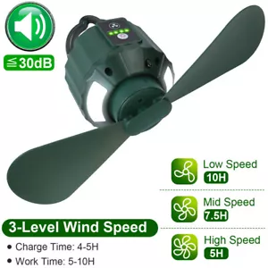 USB Rechargeable Camping Fan Portable Ceiling Fan with LED Tent Light Night Lamp - Picture 1 of 19