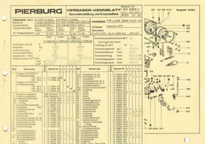 Hoja de datos datos de ajuste Solex 34 PDSIT-2/-3 carburador VW Bus / Transporter 2.0 - Imagen 1 de 2