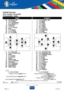RARE Official England v Spain Euro 2024 Final Team Sheet 14/07/2024 - Picture 1 of 1