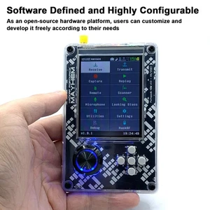 2-Highly Configurable Software Defined Radio Receiver Multifunctional SDR Meter - Picture 1 of 11