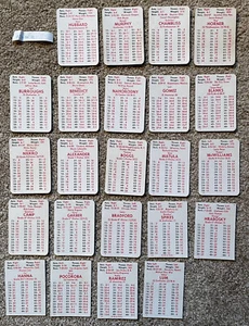 1980 APBA Baseball Atlanta Braves Team Set - Incomplete - Picture 1 of 1