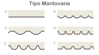 Mantovana Voilà Volantino Volant di ricambio per tenda da sole Tempotest Para'