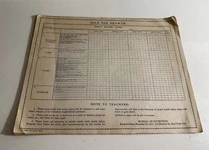 Borden ""Milch für Wachstum tägliche Ergebniskarte"", Vintage, Menge 6 - A - Bild 1 von 6