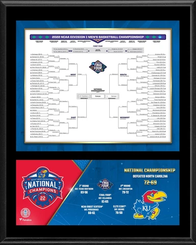 Kansas Jayhawks 12x15 2022 NCAA Mens Basketball Tournament Champs Bracket Plaque Cover
