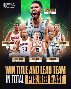 Jayson Tatum Win Title & Lead Boston Celtics 2024 NBA Finals 8x10 NBA Photo - Picture 1 of 1