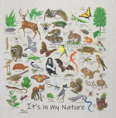 IT'S IN MY NATURE-Animals Bugs Birds Frogs Plants Science Ecology T shirt S-2XL - Image 1 of 2