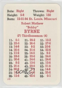 1976-85 APBA Baseball Great Teams of the Past Bobby Byrne (12 on 26)