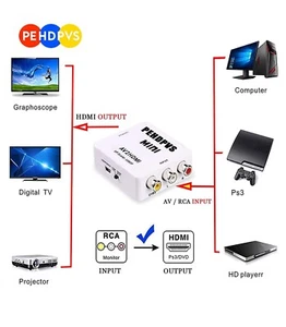 RCA to HDMI AV to HDMI Converter 1080P Mini RCA Composite Video Audio Converter - Picture 1 of 6